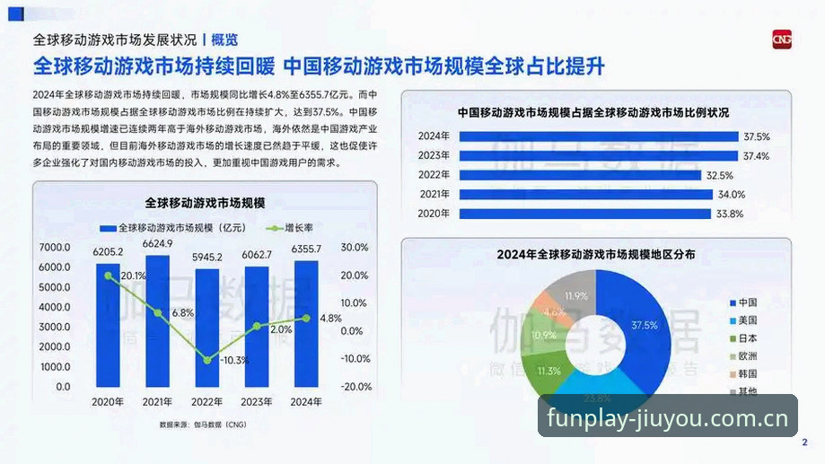九游游戏平台赛事解析性能最新动态：2024年度版v3.1.5数据对比实测